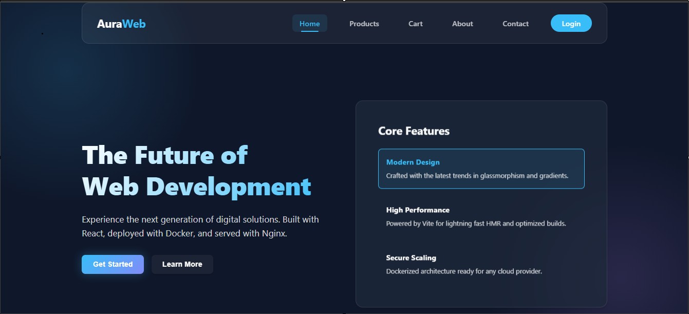 CloudWatch developers developer - Ravi K.'s portfolio image