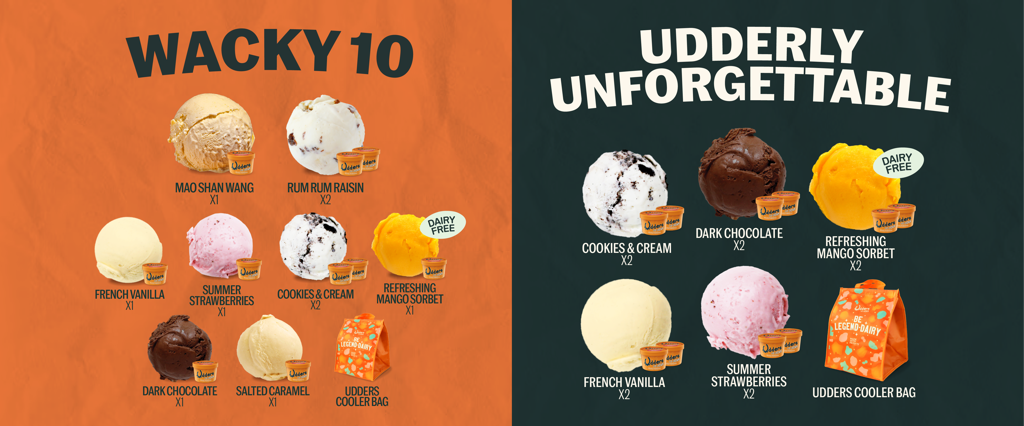 Udders Ice Cream