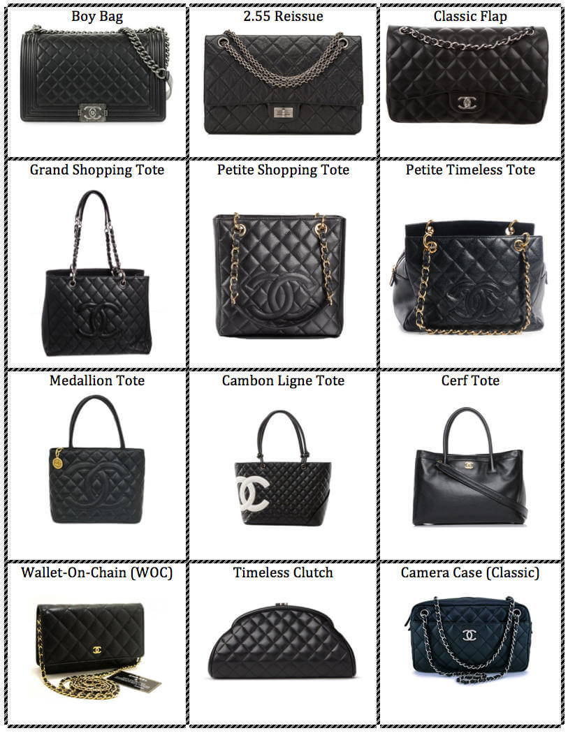 These Are the 10 Most Iconic Chanel Bags of All Time