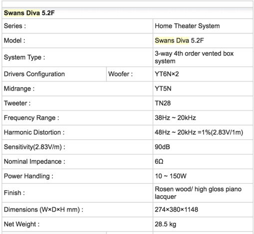 Swan Diva 5.1