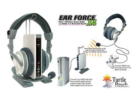 2008-Turtle Beach launches the first Dolby surround sound gaming headset, the X4