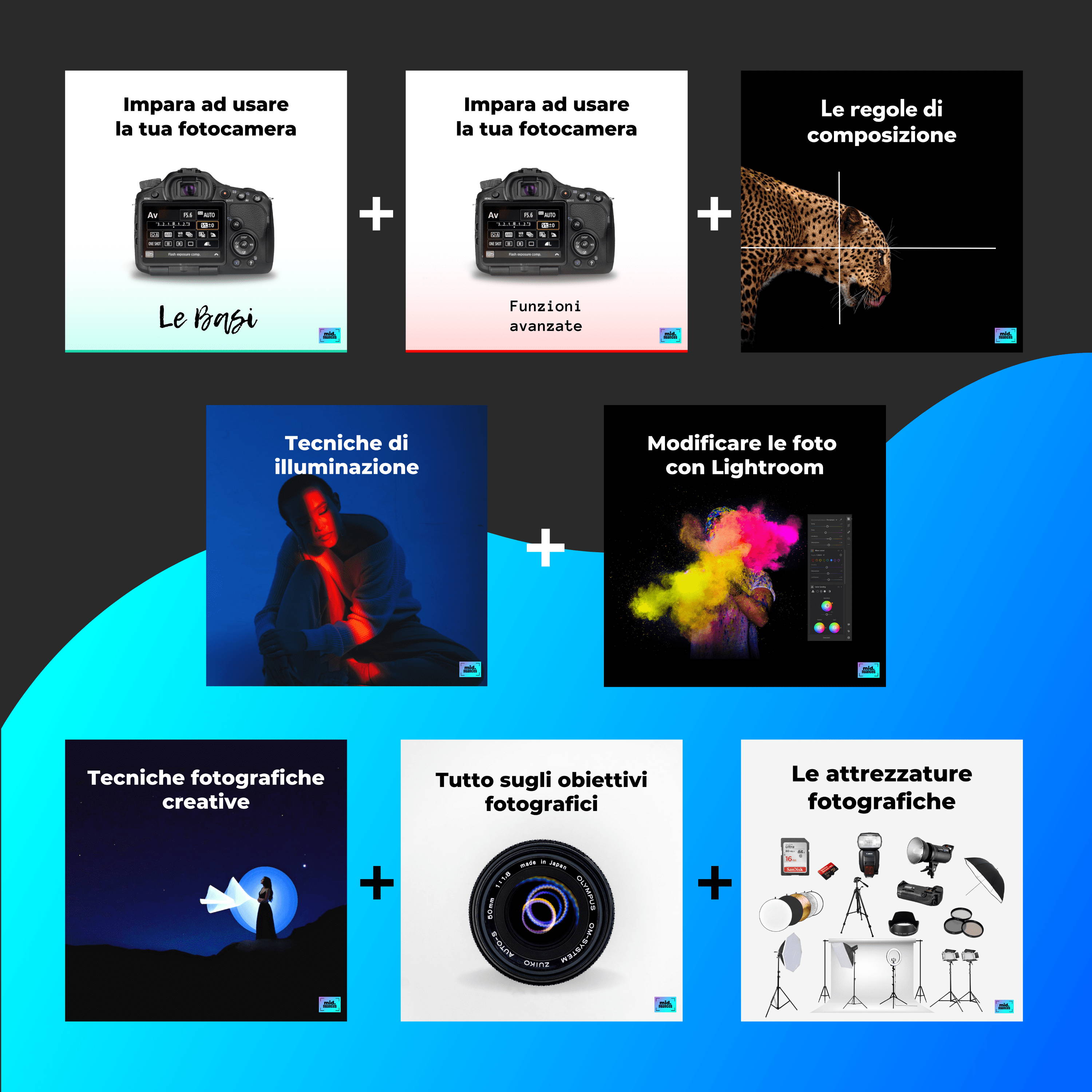 Corso completo di fotografia online - Midnuances