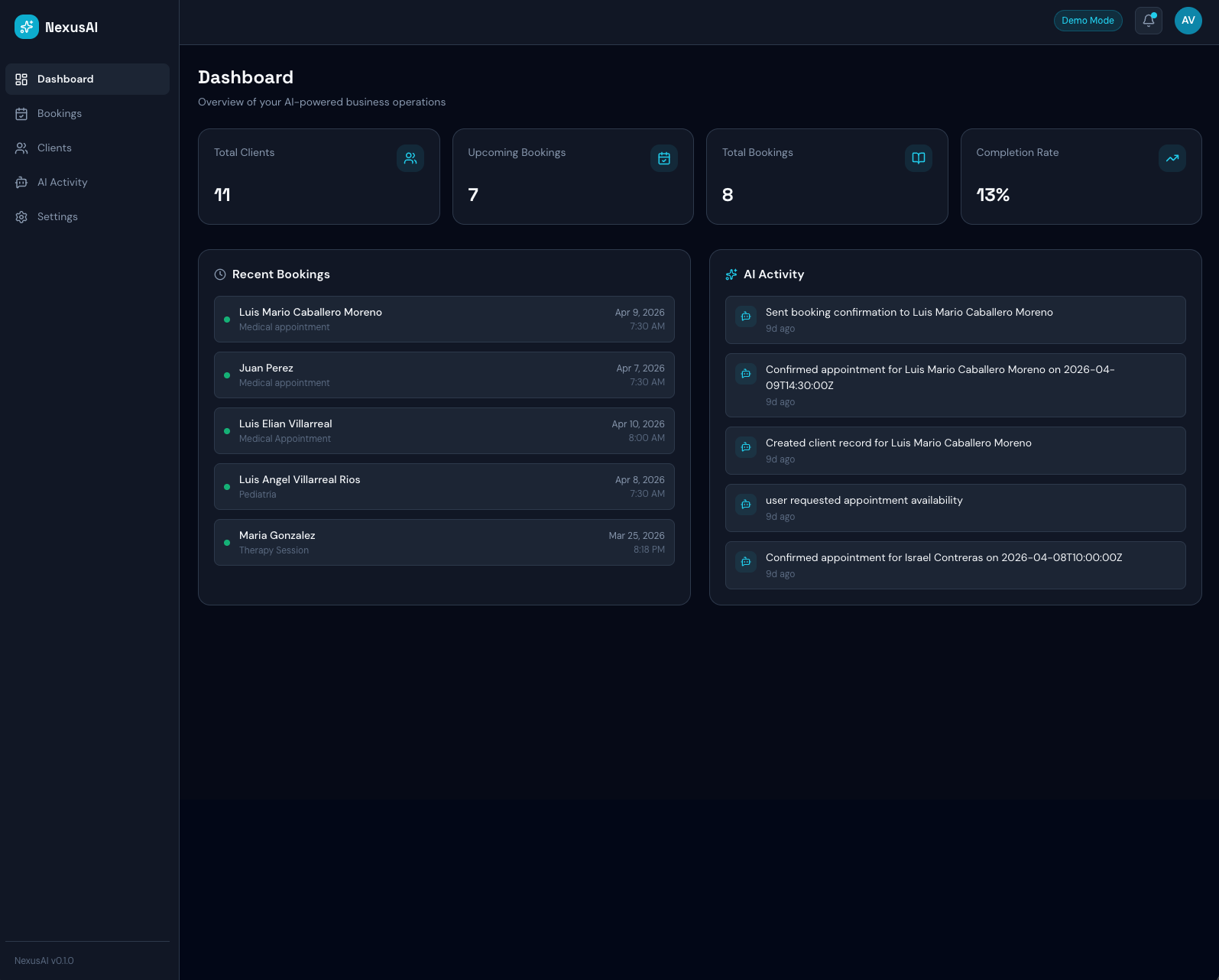 Microservice developers developer - Luis V.'s portfolio image