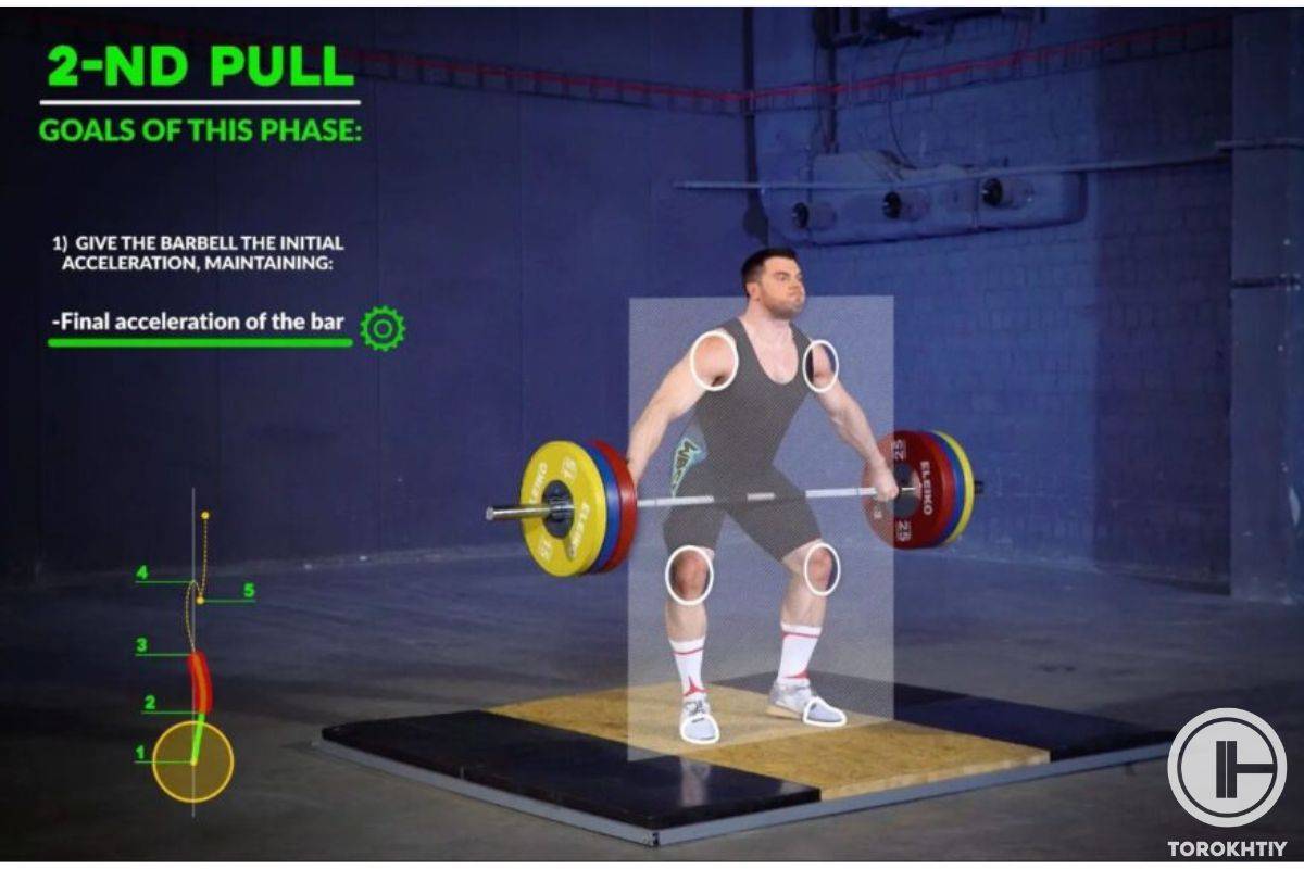 flat-powerlifting-shoes Hook Grip