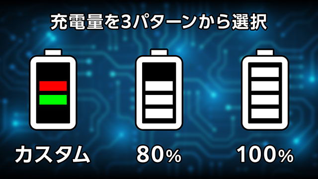 充電量を3パターンから選択