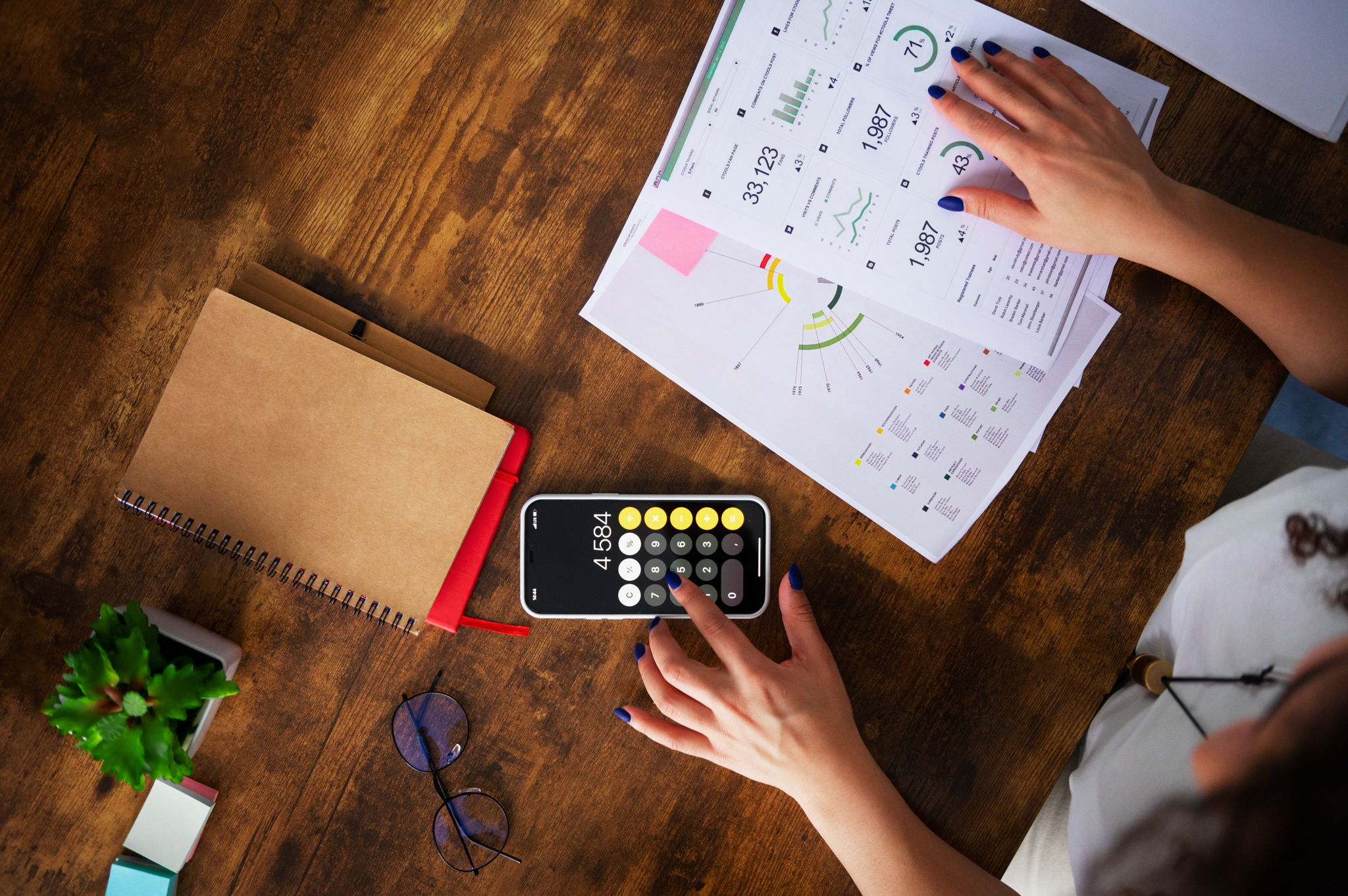 expense management