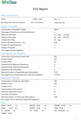 examen de wellue enregistreur ecg 24 heures