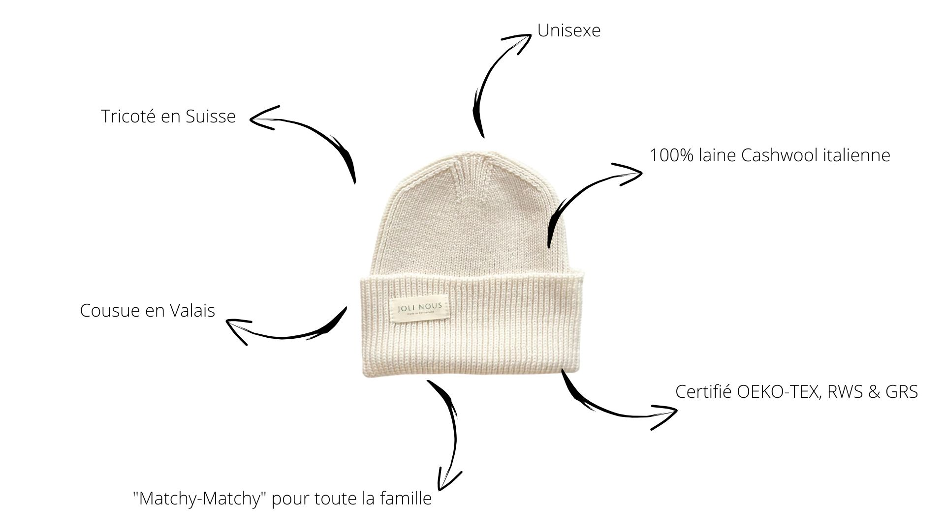 bonnet laine blanc joli nous douceur confort nouveau-né bébé enfant junior adulte fabriqué en suisse en italie 
