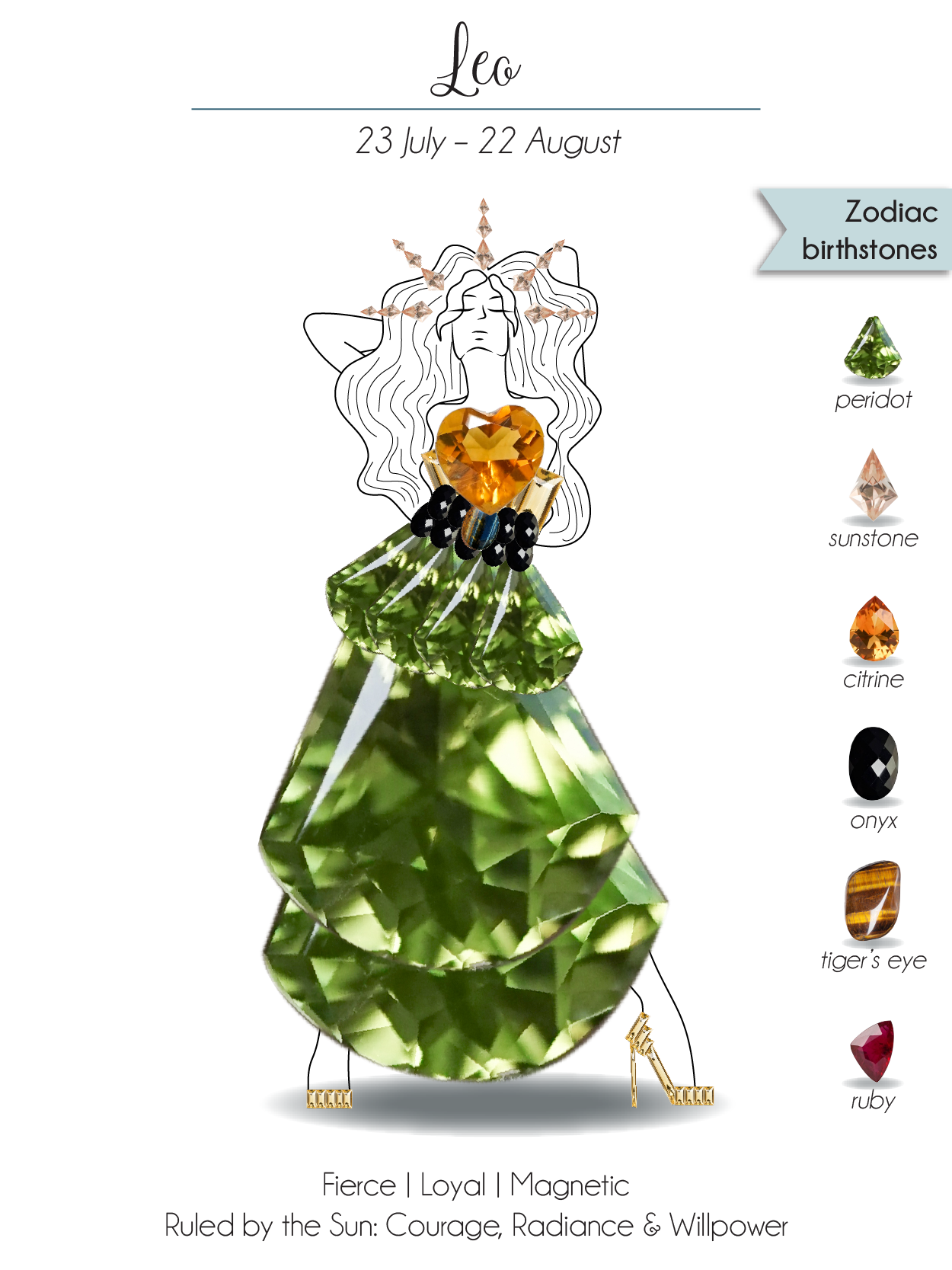 Leo Zodiac Birthstones