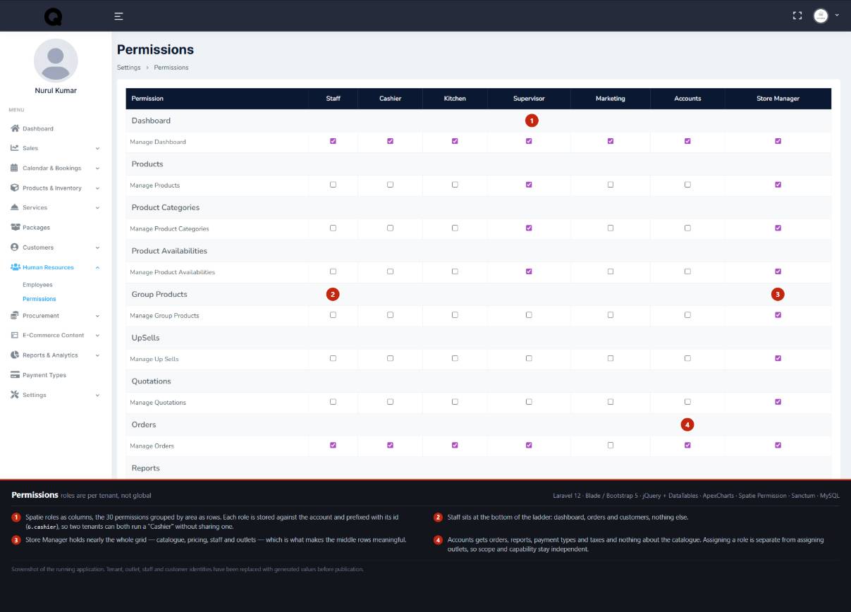 Bms developers developer - Shasween K.'s portfolio image