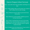 Steps for preparing infant formula