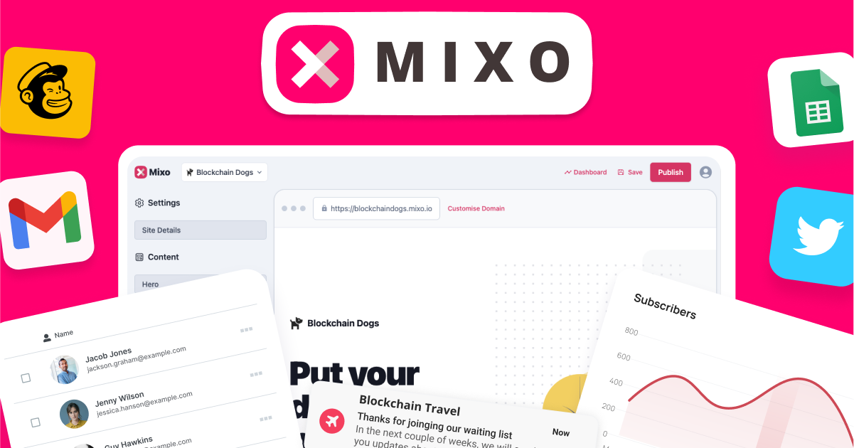 AI Website Builder to Launch Your Business Seconds