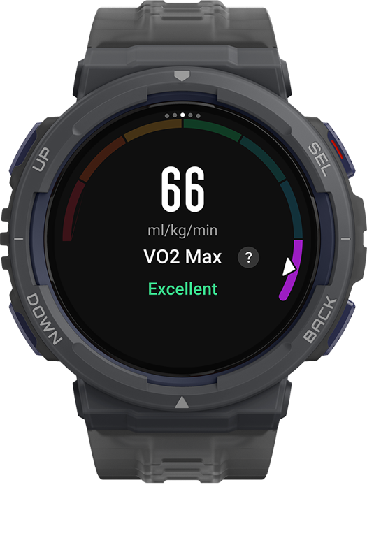 47 VO2 Max