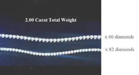 Width of diamond tennis bracelets by carat weight