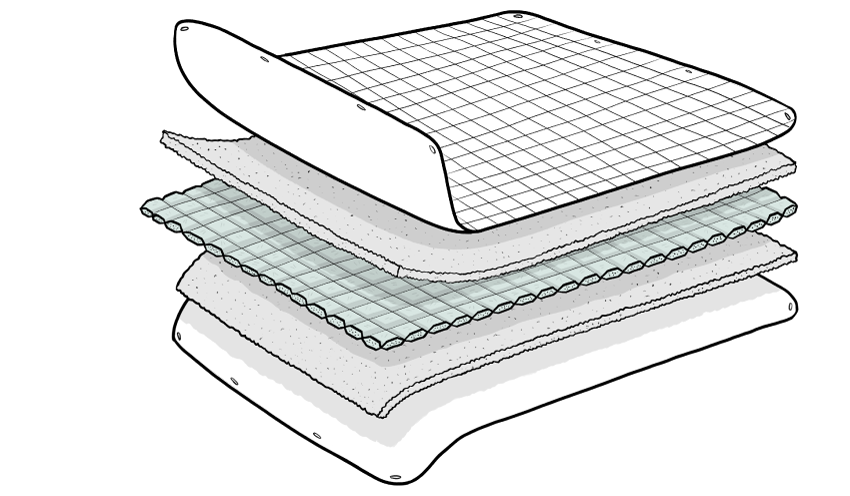 Schwere Decke - Schichten aus Baumwolle und Füllung aus Glasperlen