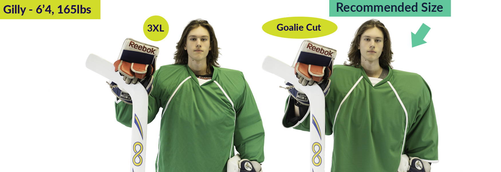 Hockey Jersey Sizing Chart - JerseysMadeEasy.com™