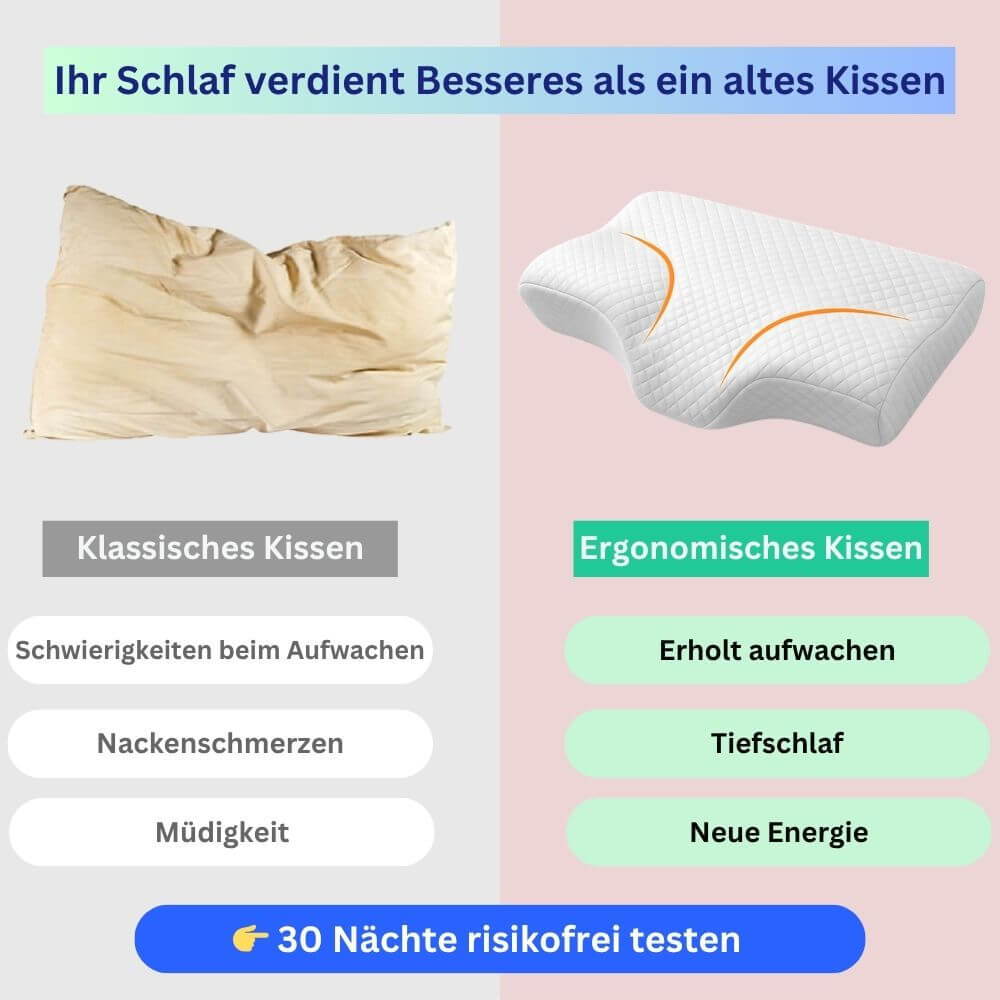 Oreiller Orthopedique, Oreiller Memoire de Forme, Coussin Cervical, Oreiller Ergonomique, Coussin Memoire de Forme, Oreiller Cervical