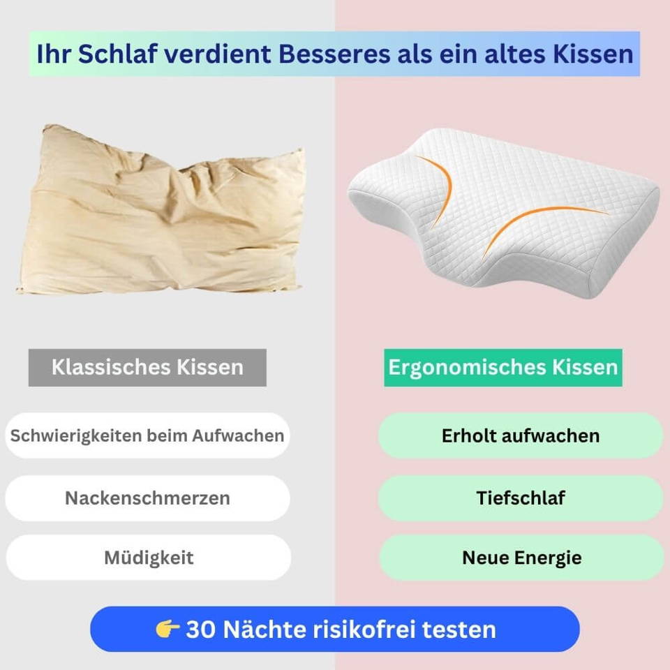 Oreiller Cervical Ergonomique, Coussin Memoire de Forme