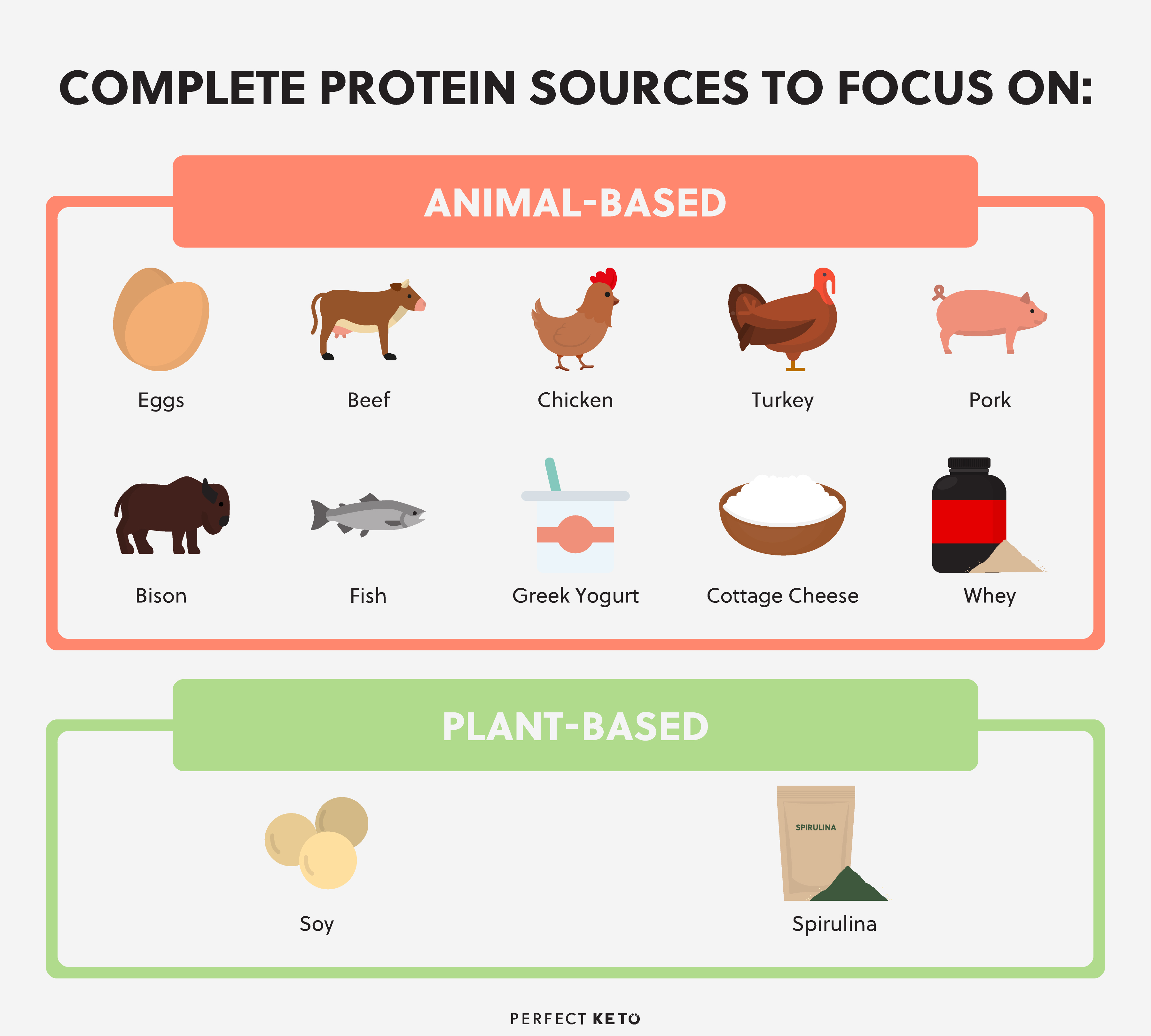 complete-protein-sources-to-focus-on.jpg