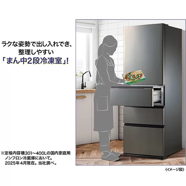 まん中2段冷凍室