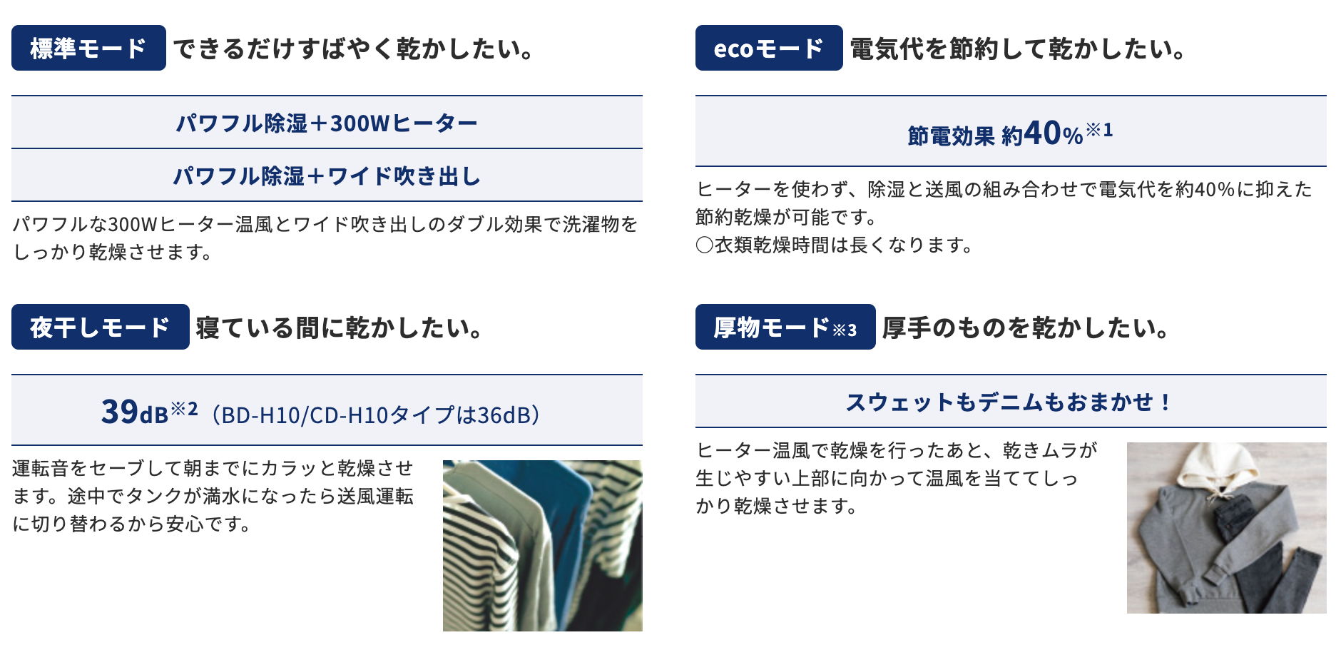 標準・eco・夜干し・厚物モード