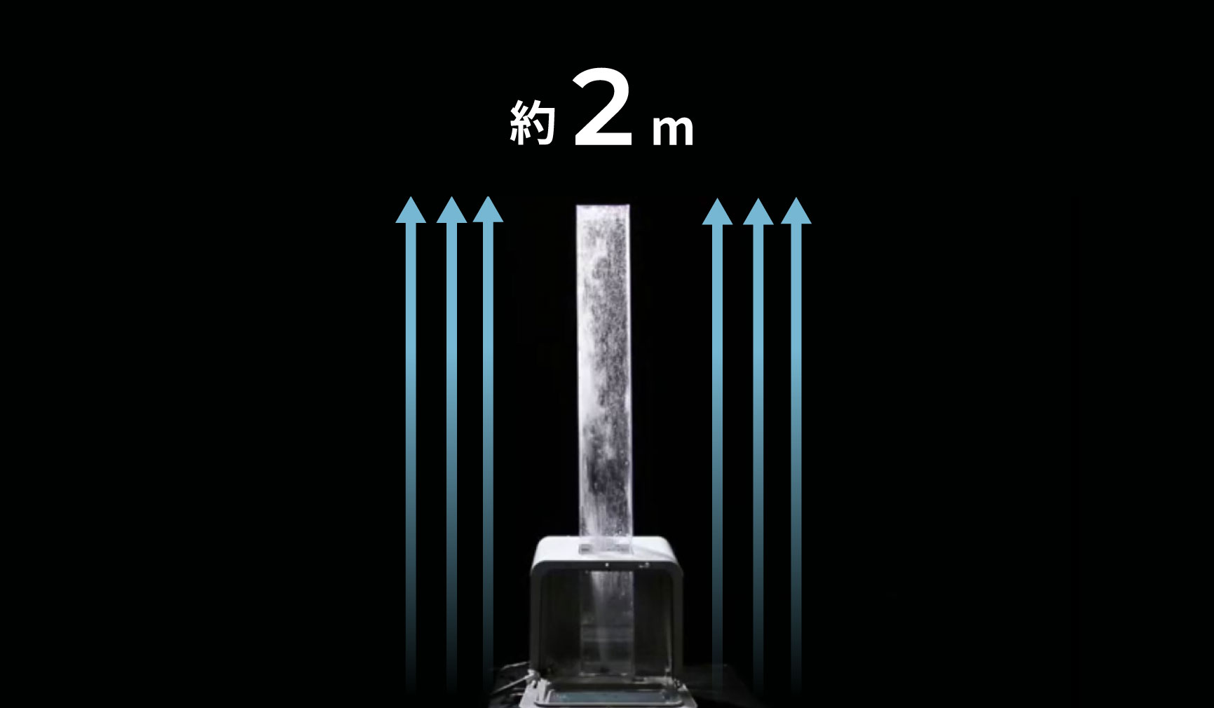 最大2mに達する高水圧