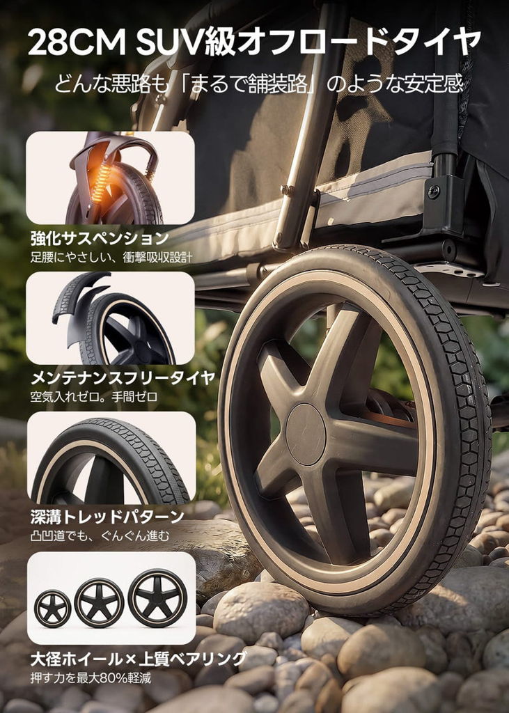 オフロードタイヤ