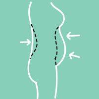 Sculpte la silhouette