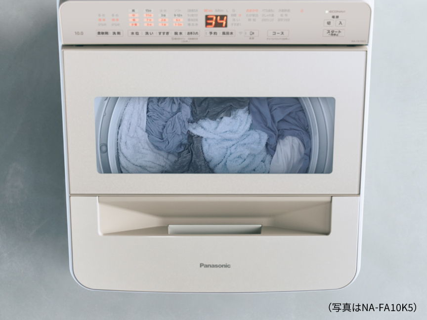 クリアウィンドウ