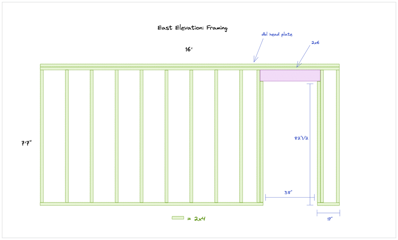 sauna east elevation sketch