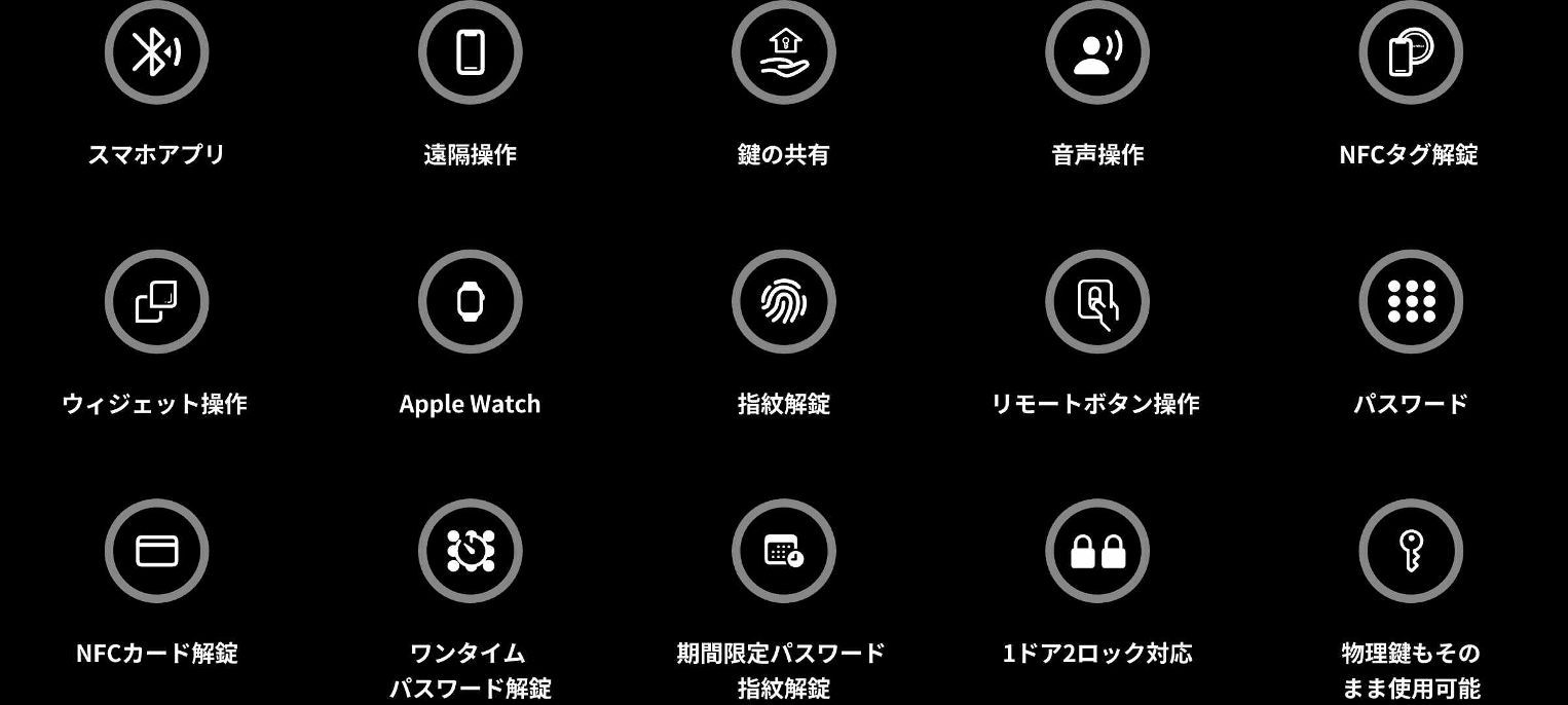 解錠スタイルがPro
