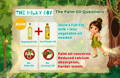 The Palm Oil Question | The Milky Box
