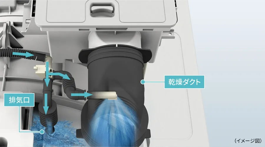 乾燥ダクト自動お掃除