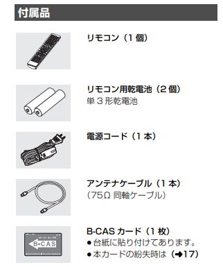 同梱品