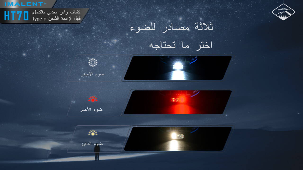 IMALENT HT70 ثلاثة مصادر الضوء