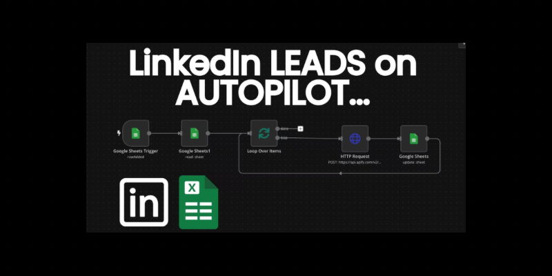 LinkedIn Lead Scraper Automation - SixtySixTen
