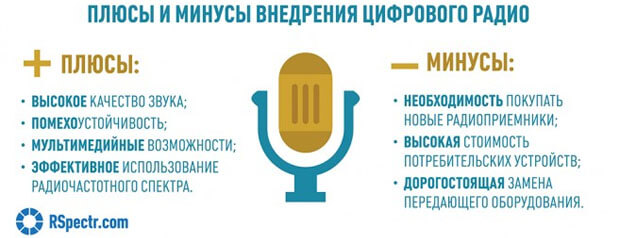     - OnAir.ru