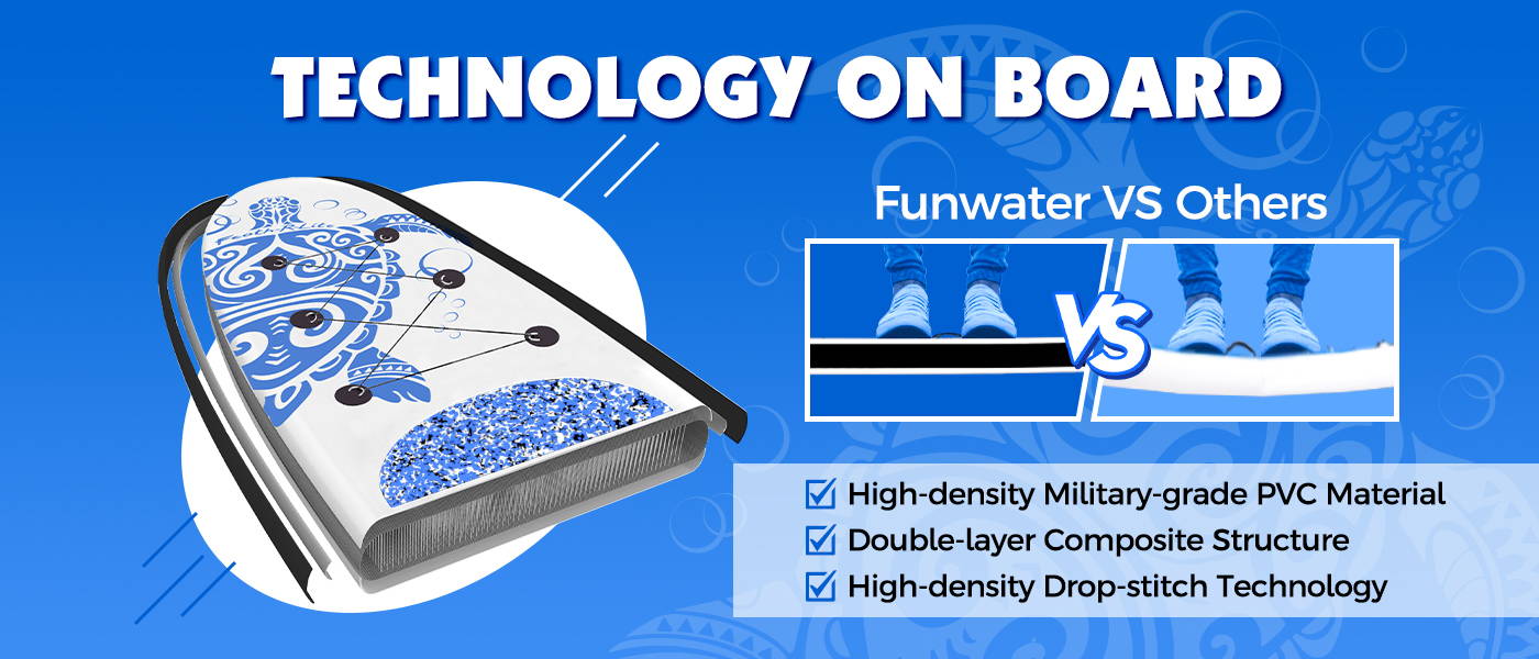 Funwater paddle board technology on inflatable SUP board: high-density military-grade PVC material, double-layer composite structure, high-density drop stitch technology