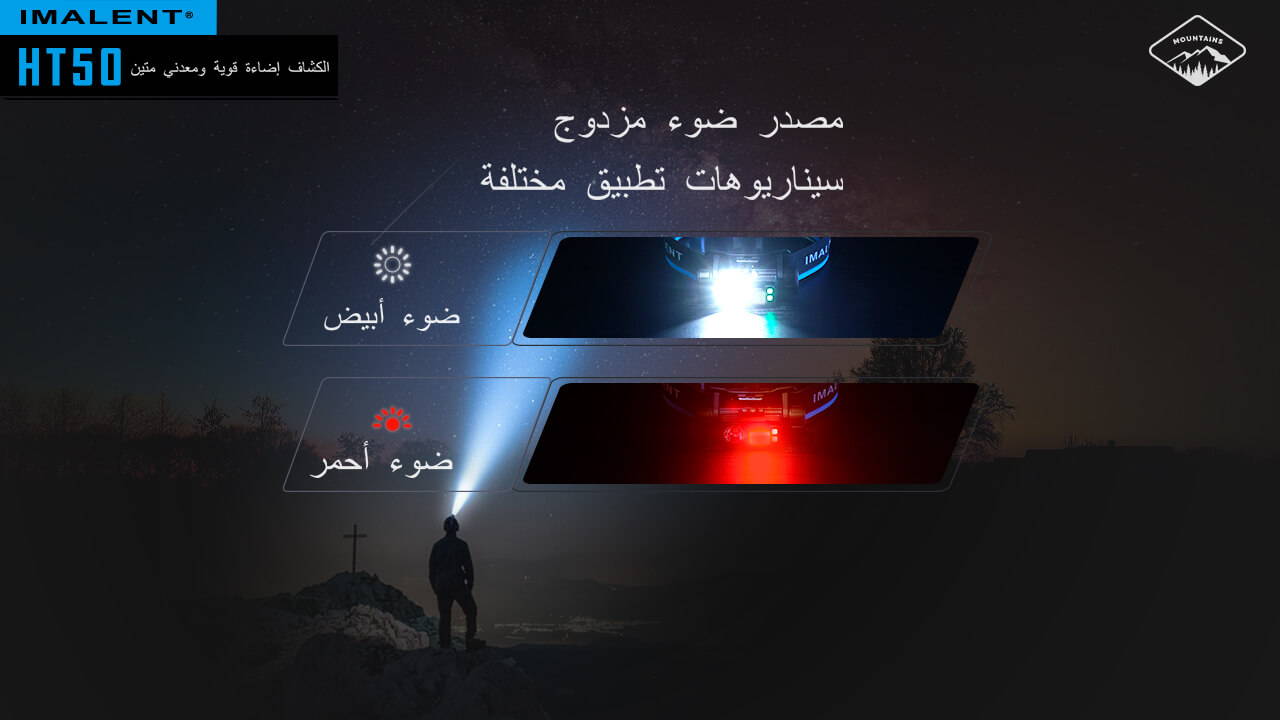 كشاف رأس IMALENT HT50  نوعان من مصادر الضوء