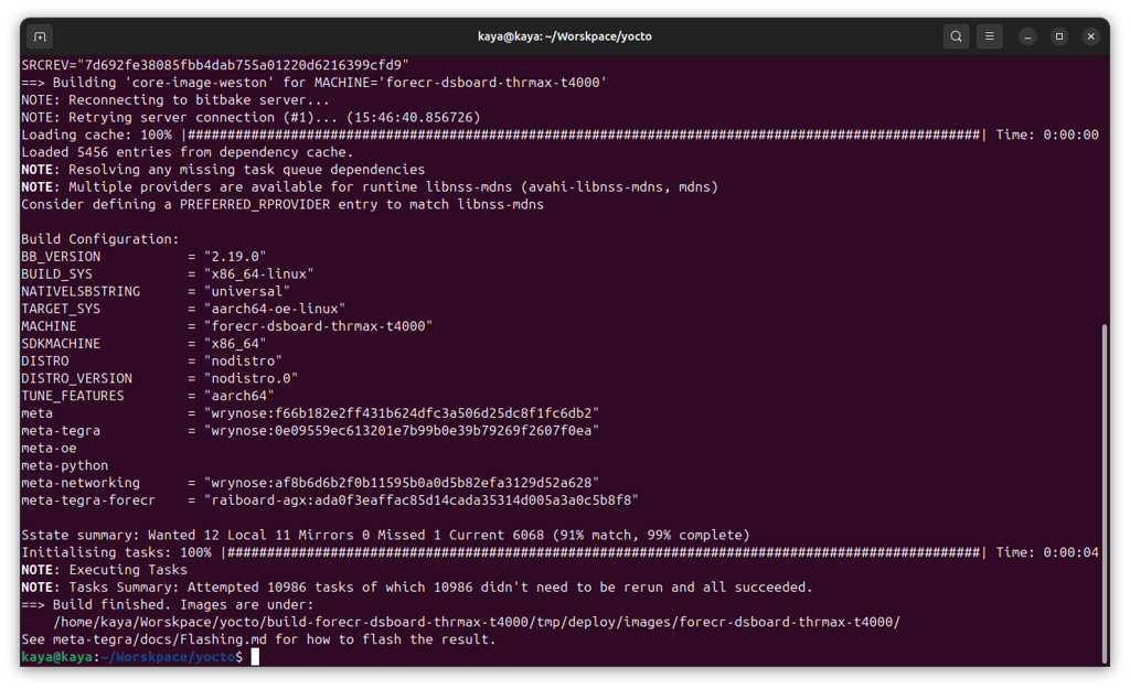 lsusb command's result