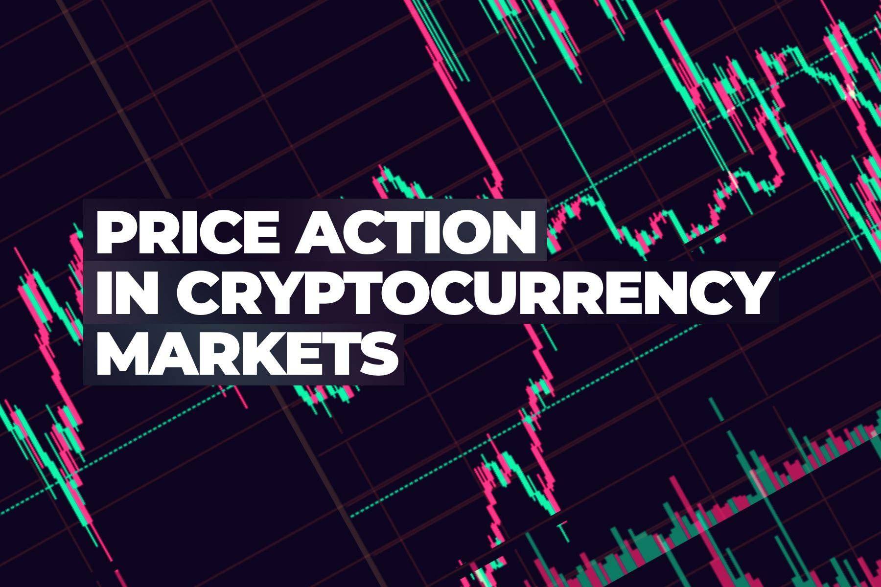 How to read price action in cryptocurrency markets