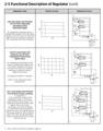 a group of diagrams on a white background