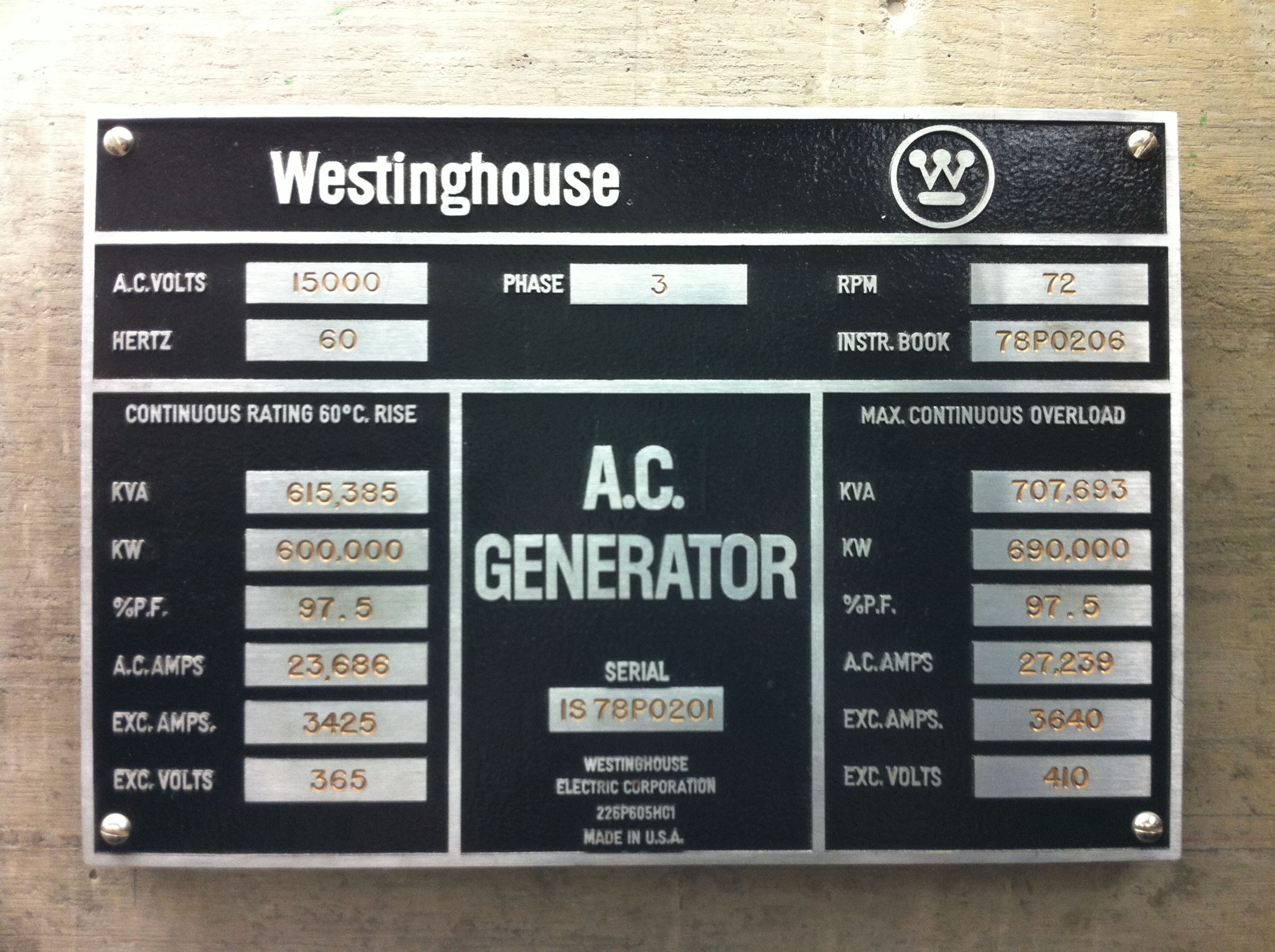 Power Source:  Grand Coulee Dam