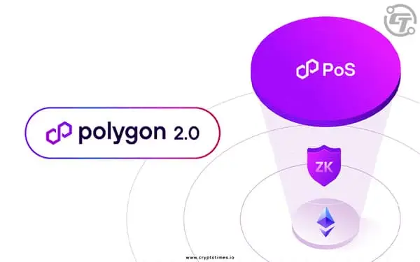 Polygon PoS