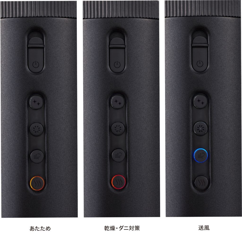 3つのコース