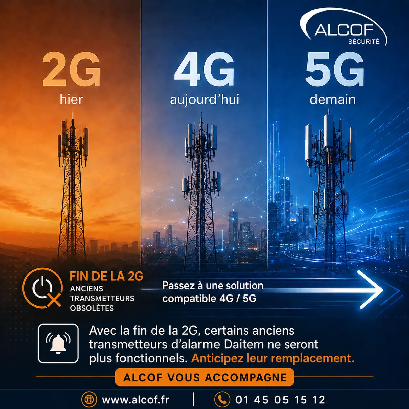 Sécurité alarmes : anticipez la fin du 2G