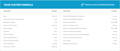 A sample formula for GenoPalate personalized supplements that are based on DNA test results.