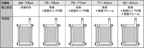 幅69cm～84cmの場合