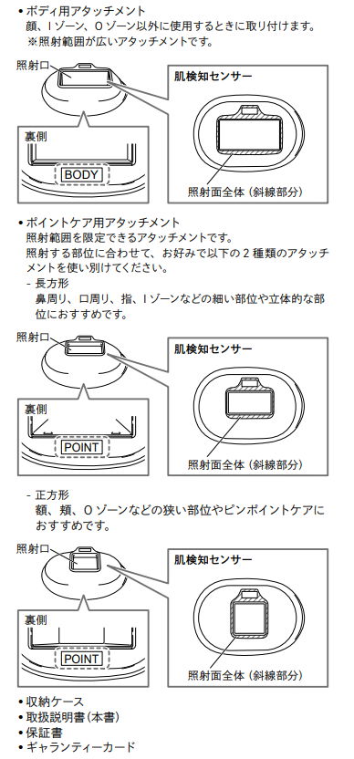 付属品２