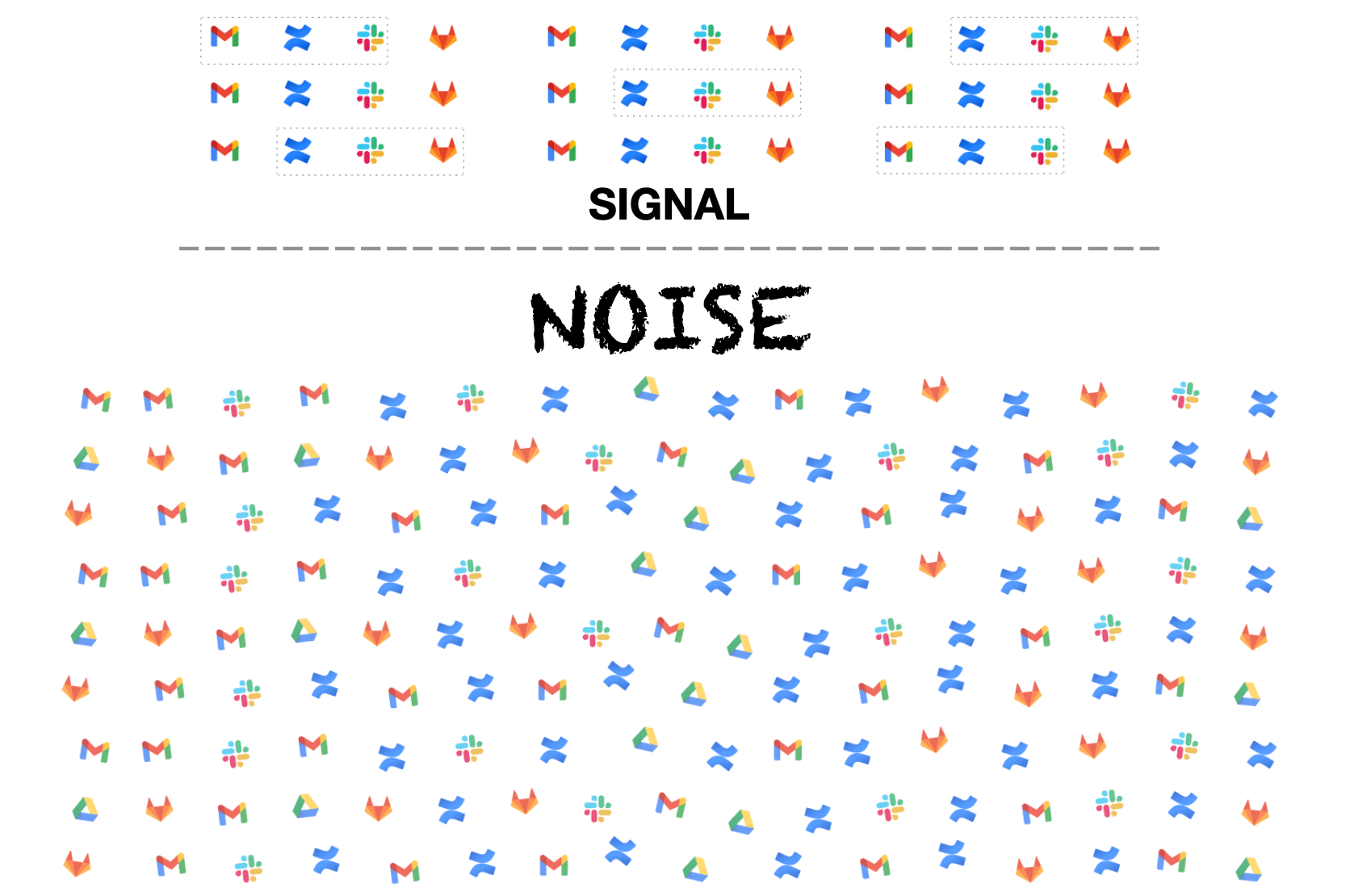 Signal / Noise